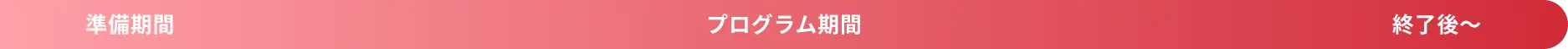 スケジュールイメージ